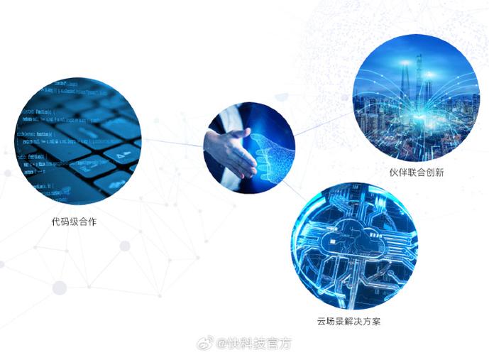 专门设计开发的云场景专属操作系统,可适应云计算,大数据,人工智能